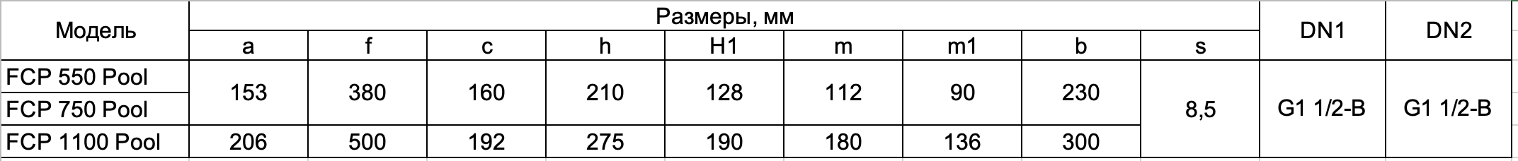 Насос для бассейна FCP 1100 Pool (22590) - фото 4