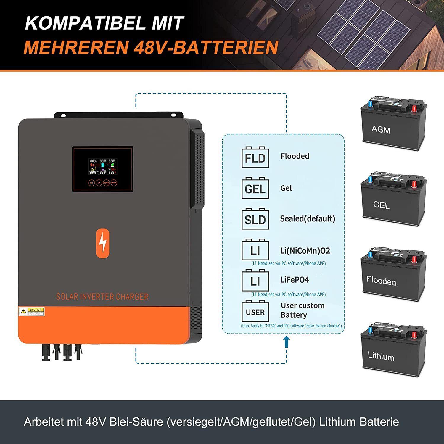 Інвентор сонячний гібридний PowerMr 10200W 48V 2 MPPT 120A - фото 3