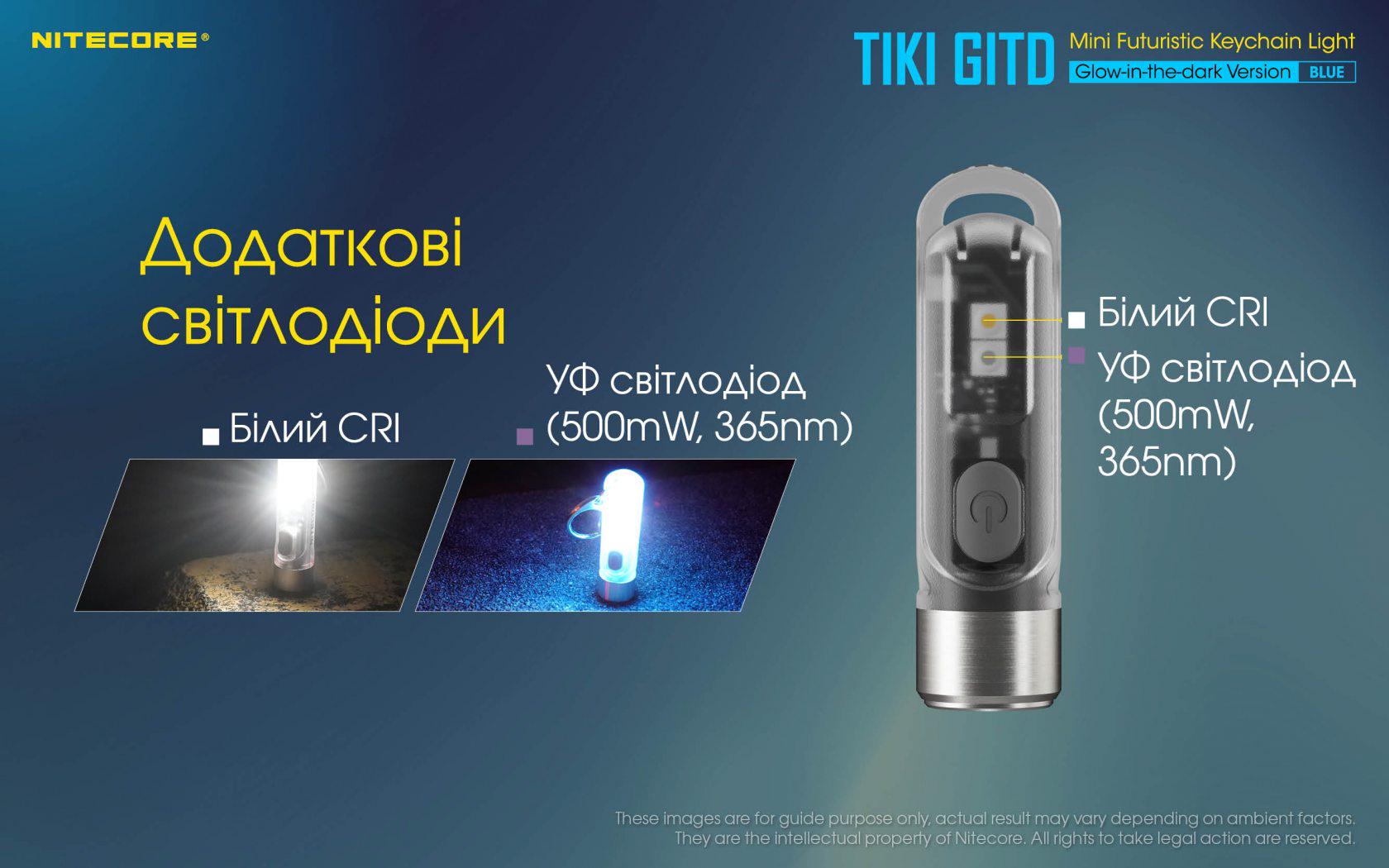 Фонарь наключительный Nitecore TIKI GITD Type-C люминесцентный с ультрафиолетом Blue (010331/1) - фото 27