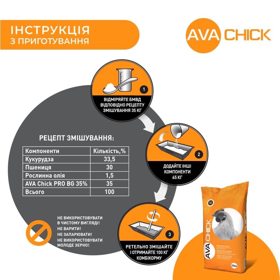 Гровер для бройлера Ava Chick Pro BG БМВД 35% - фото 4