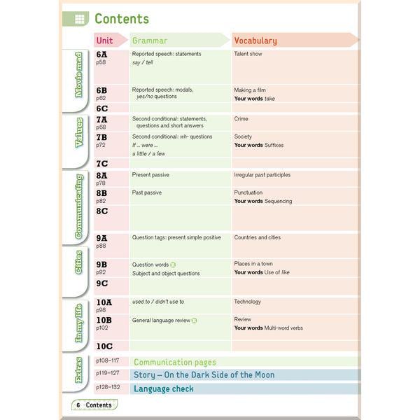 Книга Martyn Hobbs/Julia Starr Keddle "Your Space 3 Student's Book" (ISBN:9780521729338) - фото 4