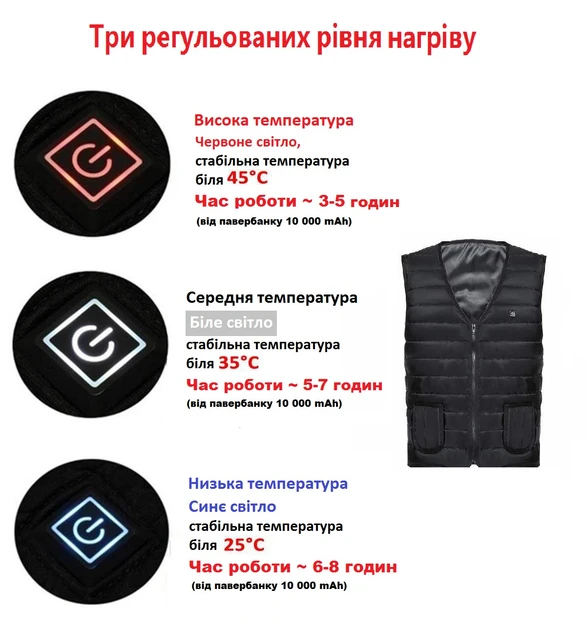 Жилет з підігрівом USB універсальний Чорний (MX-00008898) - фото 3
