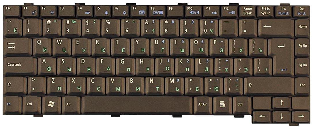 Клавиатура для ноутбука Asus W2/W2000 вертикальный Enter Black