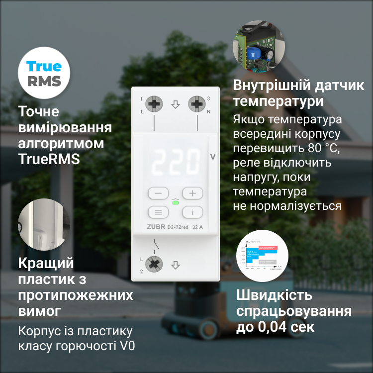 Реле напряжения ZUBR D2-40 однофазное с термозащитой 40А max 50А 8800ВА (4820120221682) - фото 6
