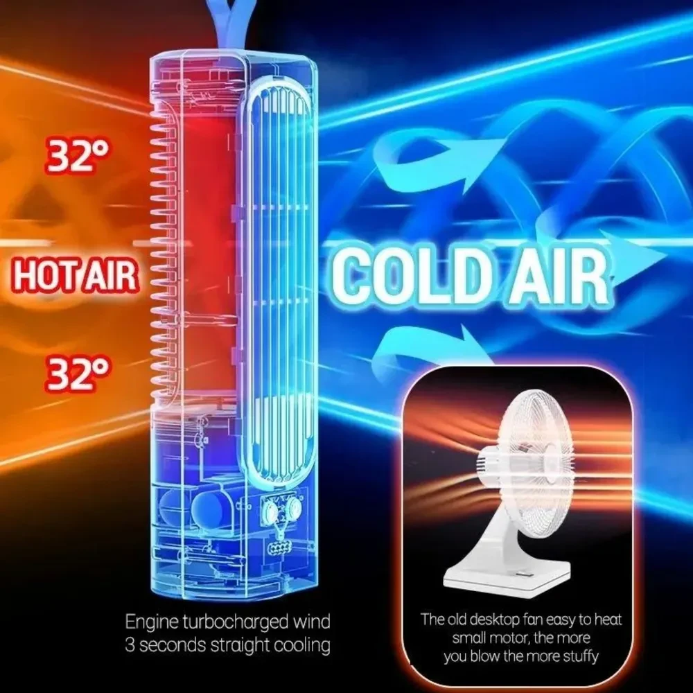 Настольный вентилятор HTKJ FHH-05 - фото 5