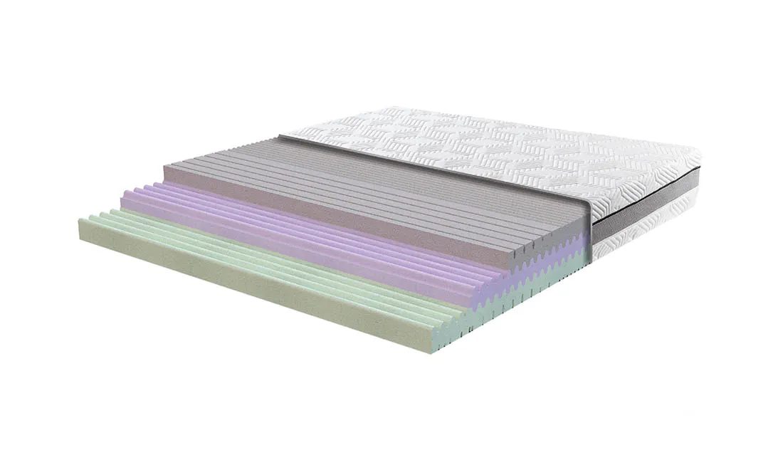 Матрас Dream Doubleface 160x200 см (640111)