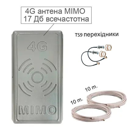 Комплект інтернету Novatel 8800L 4G Wi-Fi MiFi для села з прямокутною MIMO антенною 17 dB (528) - фото 6 Комплект інтернету Novatel 8800L 4G Wi-Fi MiFi для села з прямокутною MIMO антенною 17 dB (528) - фото 6