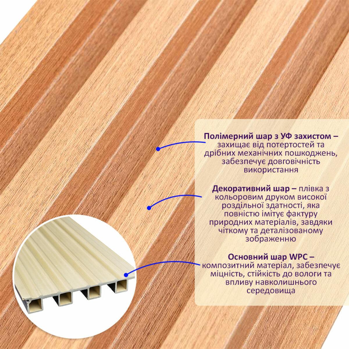 Рельс декоративный WPC стеновой 3000х160х23 мм Ольха SW-00001539 - фото 2