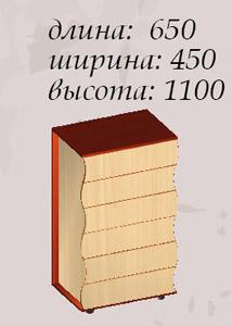 Комод Мастер Форм Наяда 04146 малий 650х450х1100 мм Яблоня/Бежевий - фото 2