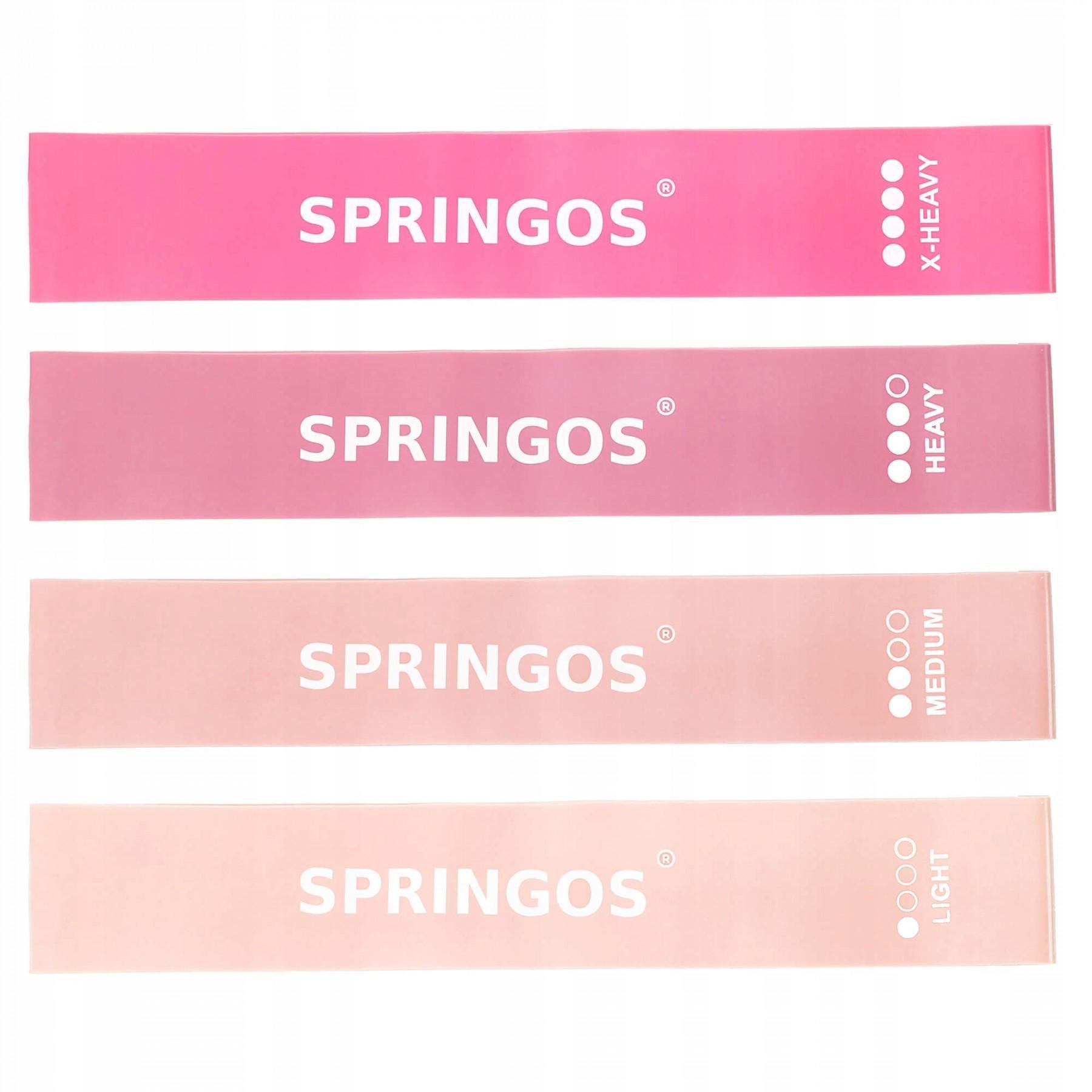 Гумка для спорту Springos Mini Power Band 0-20 кг 4 шт. (PB0019)