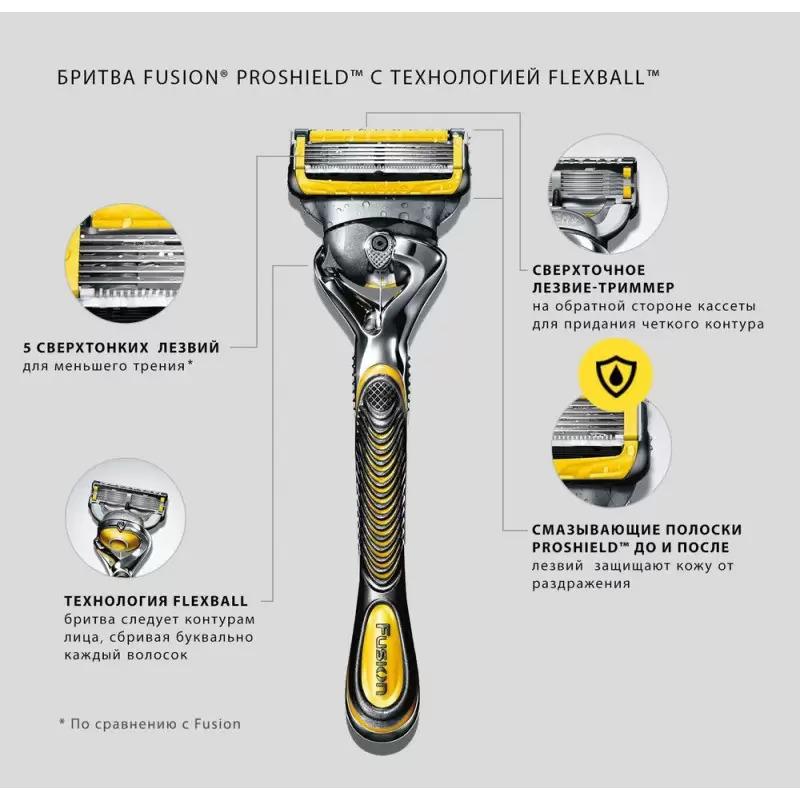 Картриджі змінні для гоління чоловічі Gillette Fusion Proshield Power 8 шт. (8217946) - фото 2