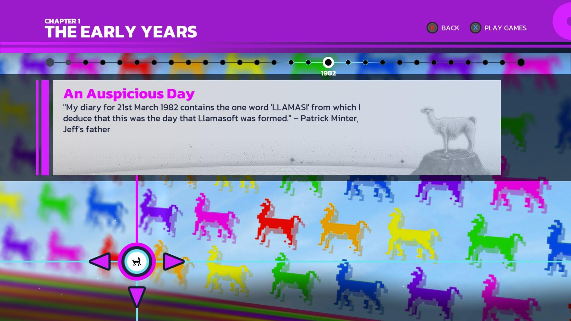 Ключ активации Llamasoft - The Jeff Minter Story для Xbox One/Series S/X (87044807) - фото 3