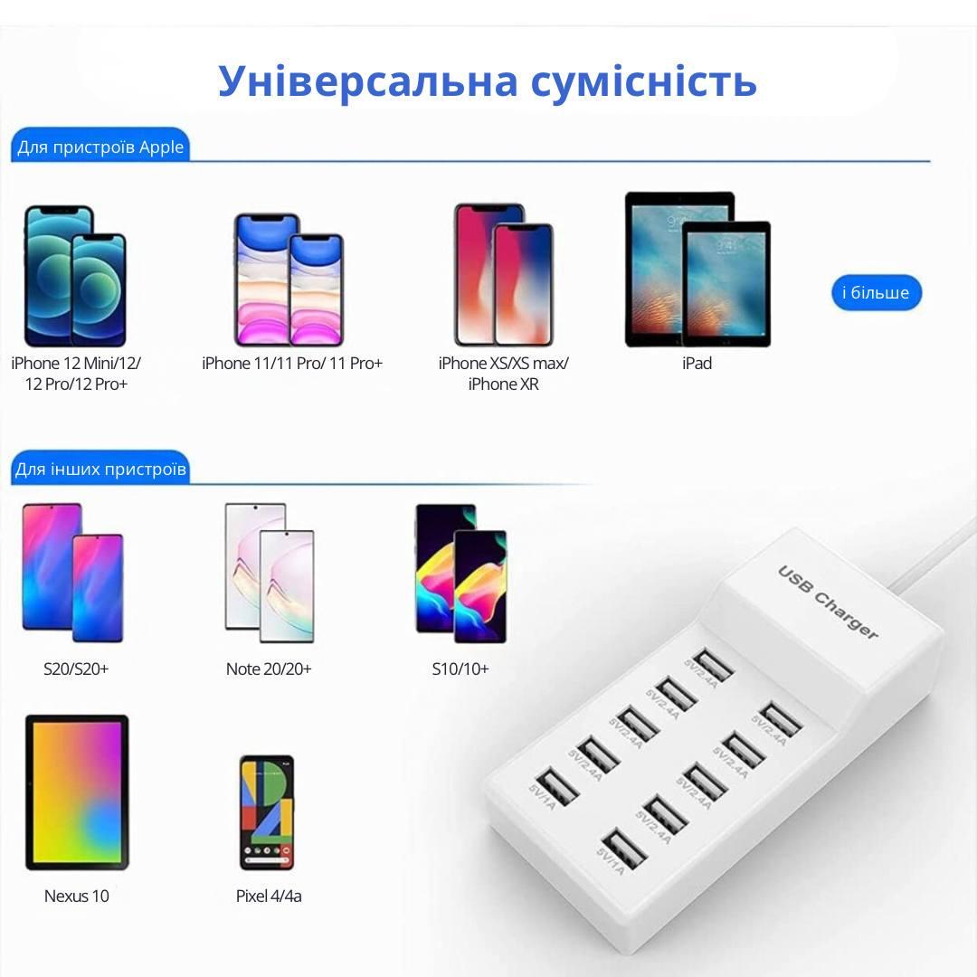 Зарядное устройство сетевое Bodasan 10xUSB 2.4А 1А Белый (W211) - фото 4