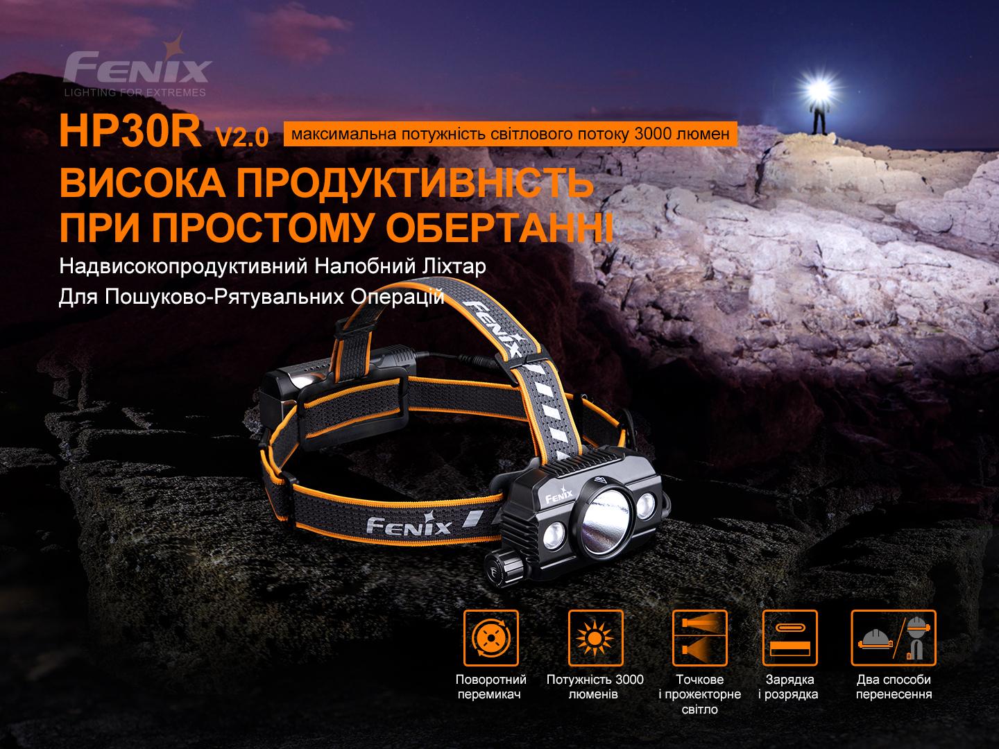 Фонарик налобный Fenix HP30R V2.0 ближний и дальний свет 3000 лм 270 м 2х21700 IP66 - фото 8 Фонарик налобный Fenix HP30R V2.0 ближний и дальний свет 3000 лм 270 м 2х21700 IP66 - фото 8