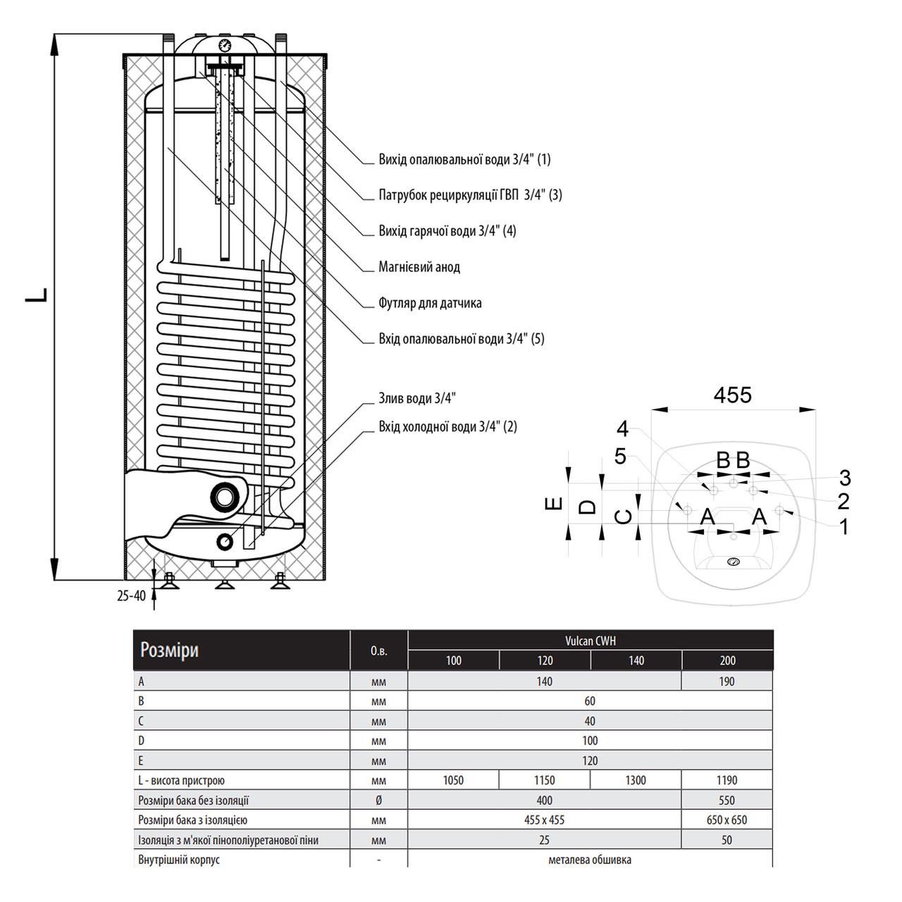 Водонагрівач комбінований Thermo Alliance Vulcan підлоговий 1,2 кв/м верхнього підключення 140 л (CWH 14046 14S F) - фото 2 Водонагрівач комбінований Thermo Alliance Vulcan підлоговий 1,2 кв/м верхнього підключення 140 л (CWH 14046 14S F) - фото 2