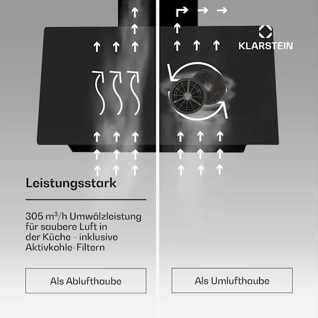 Вытяжка KLARSTEIN BigBite 60 A++ (10045552) - фото 3 Вытяжка KLARSTEIN BigBite 60 A++ (10045552) - фото 3
