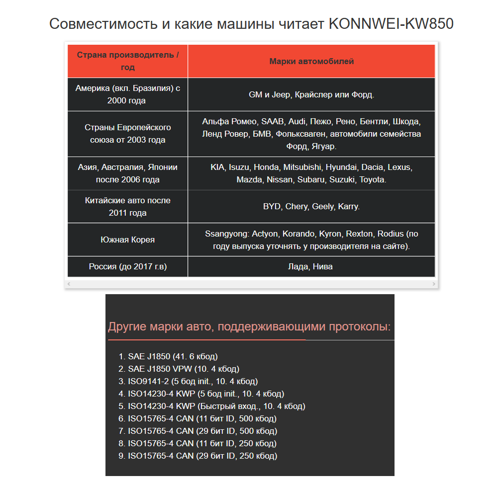 Автосканер Konnwei KW850 OBDII+CAN - фото 10