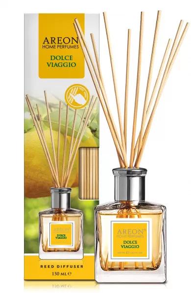 Ароматизатор Areon Нome Perfume Dolce Viaggio 150 мл (622059)