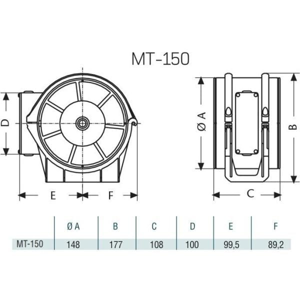 Вентилятор канальний Cata MT-150 - фото 7