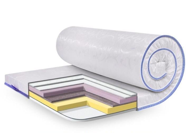 Матрац футон Eurosleep Slim Memory Mix жакард 120х200 см (2270061)