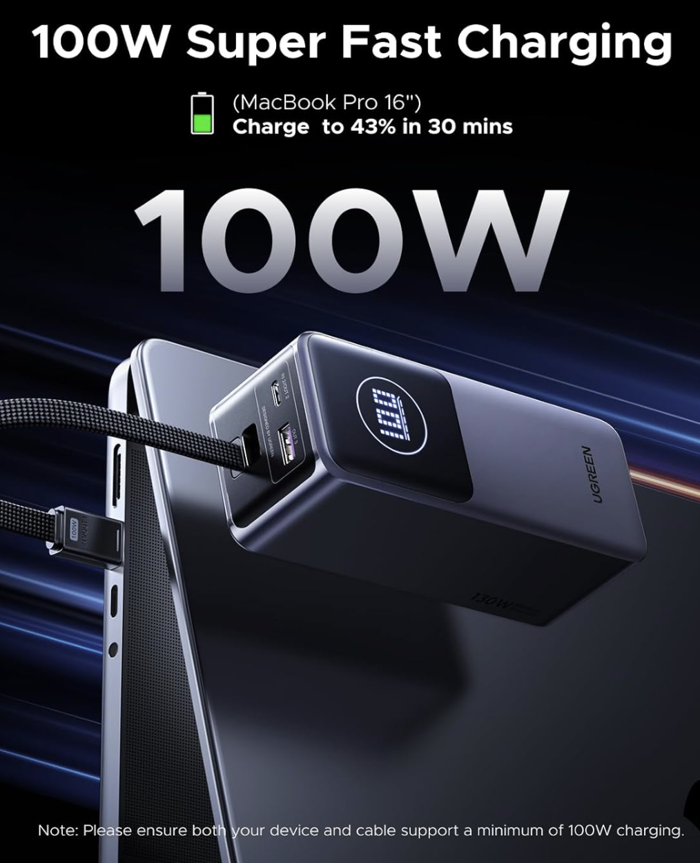 Внешний аккумулятор UGREEN 130W 20000 mAh Nexode Power Bank встроенный USB-C кабель и дисплей - фото 3