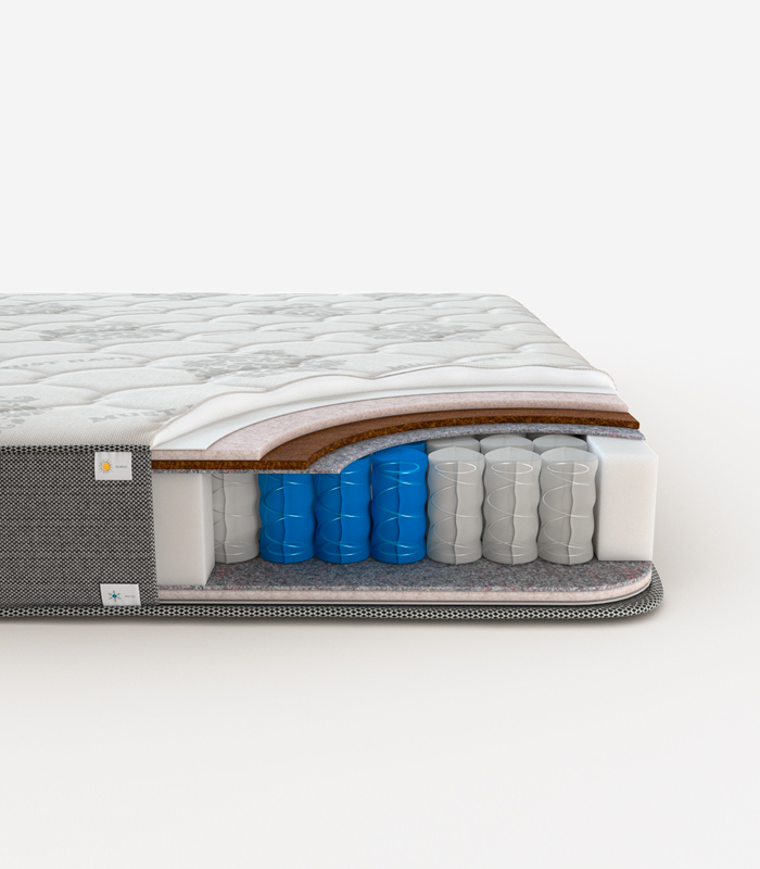 Матрас ортопедический Belief 70x190 см - фото 3