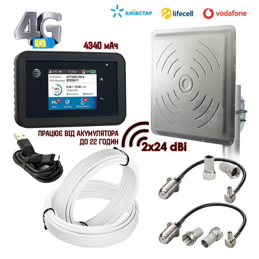 Интернет комплект 4G с Wi-Fi Роутером NETGEAR AirCard 815s и мощная панельная антенна MIMO R-Net 2x24 Maxi (1876147675) - фото 11