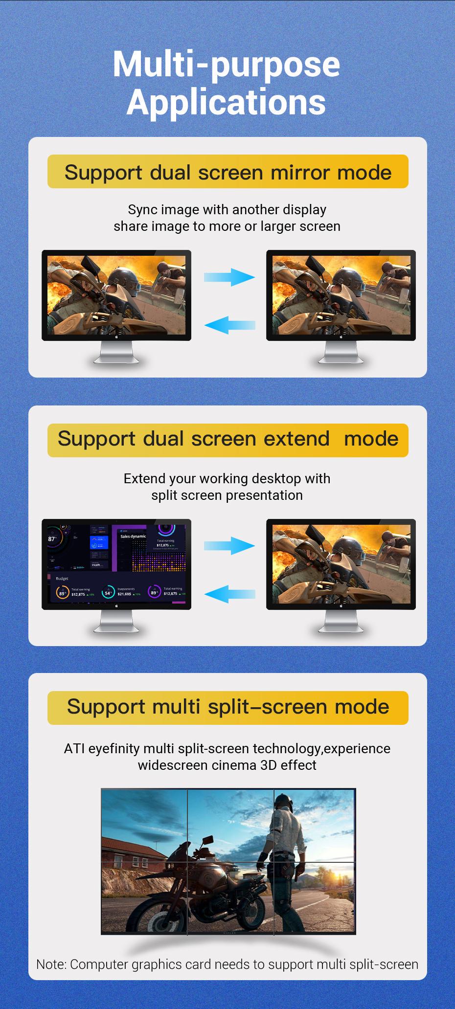 Кабель Vention DisplayPort 1.4 8K 60Hz 4K 144Hz 1080p 240Hz 32.4 Гбіт/с DP Dynamic HDR G-Sync Free Sync нейлонове обплетення 1,5 м Чорний (HCCBG) - фото 15