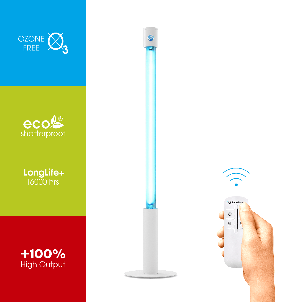 Бактерицидный облучатель BactoSfera 360° 25 ECO +100% RC-Timer White - фото 4