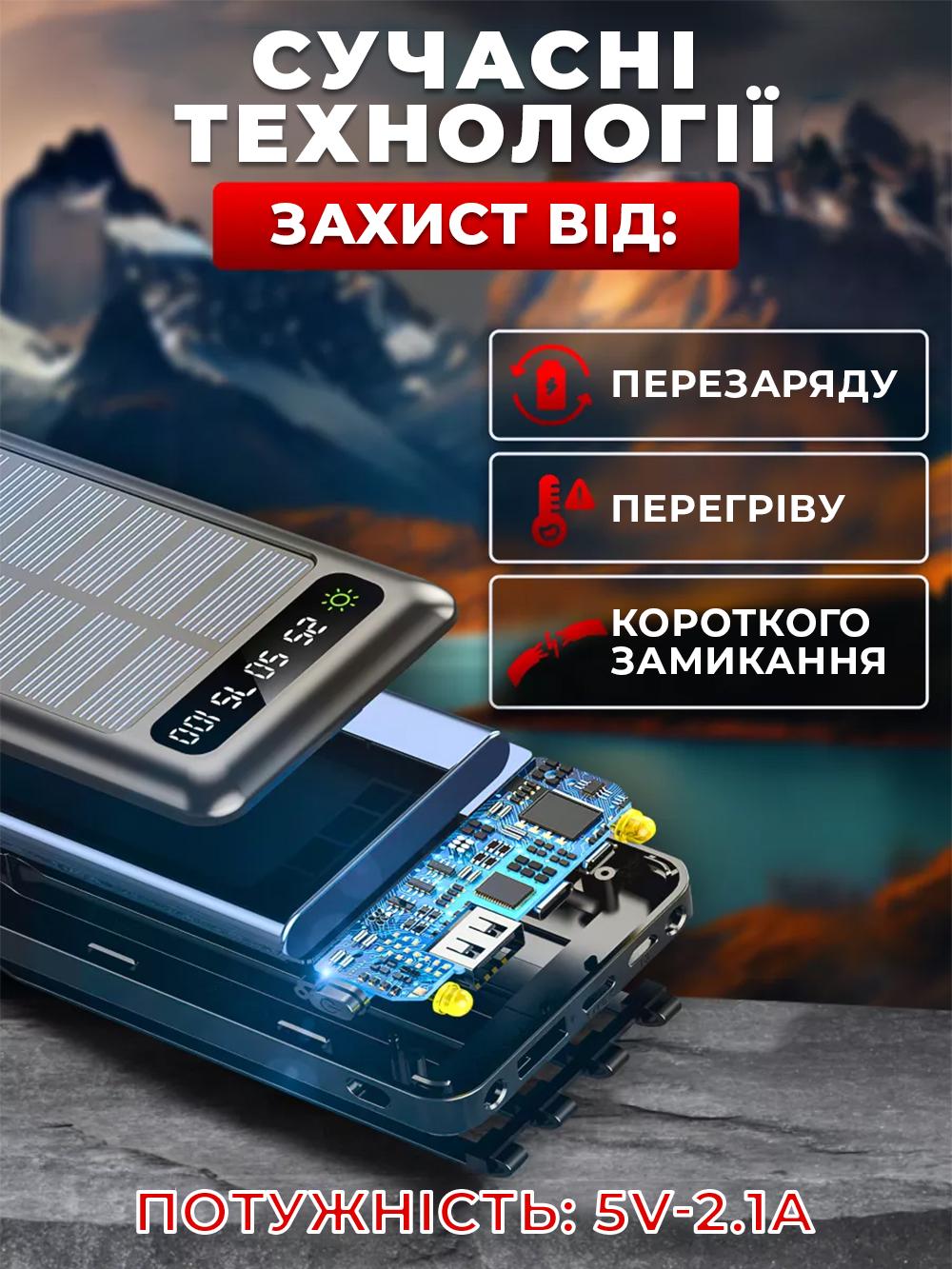 Повербанк із ліхтариком та сонячною батареєю швидка зарядка 4 кабелі 50000 mAh Чорний (99893b39) - фото 6 Повербанк із ліхтариком та сонячною батареєю швидка зарядка 4 кабелі 50000 mAh Чорний (99893b39) - фото 6