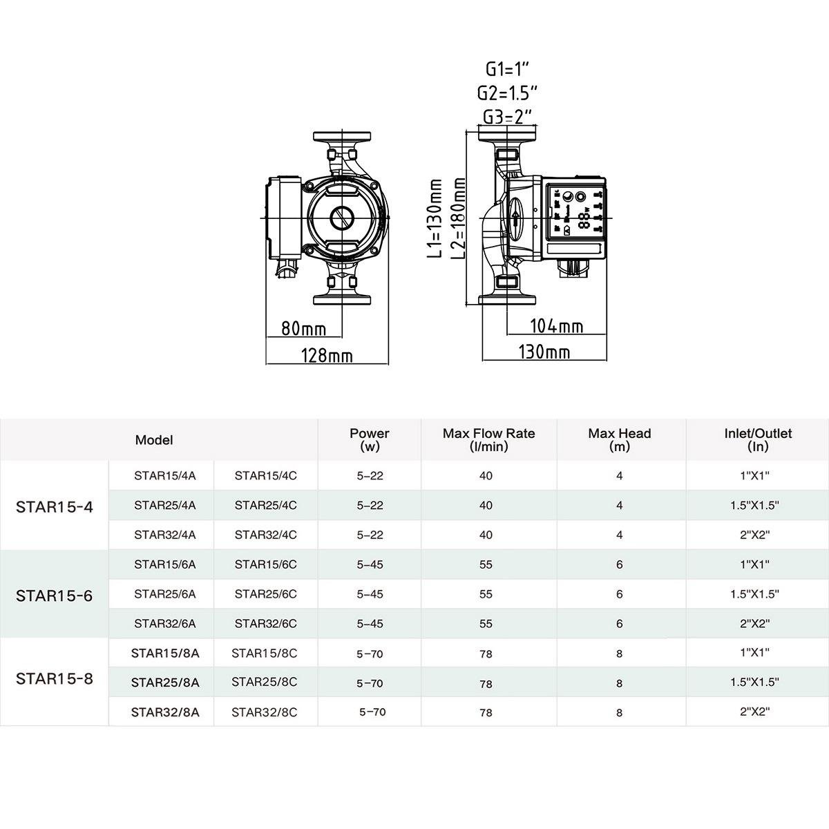 Насос циркуляційний енергозберігаючий Taifu Star 25/4A/180 TF3327 22 Вт 1 1/2" (257212) - фото 2 Насос циркуляційний енергозберігаючий Taifu Star 25/4A/180 TF3327 22 Вт 1 1/2" (257212) - фото 2