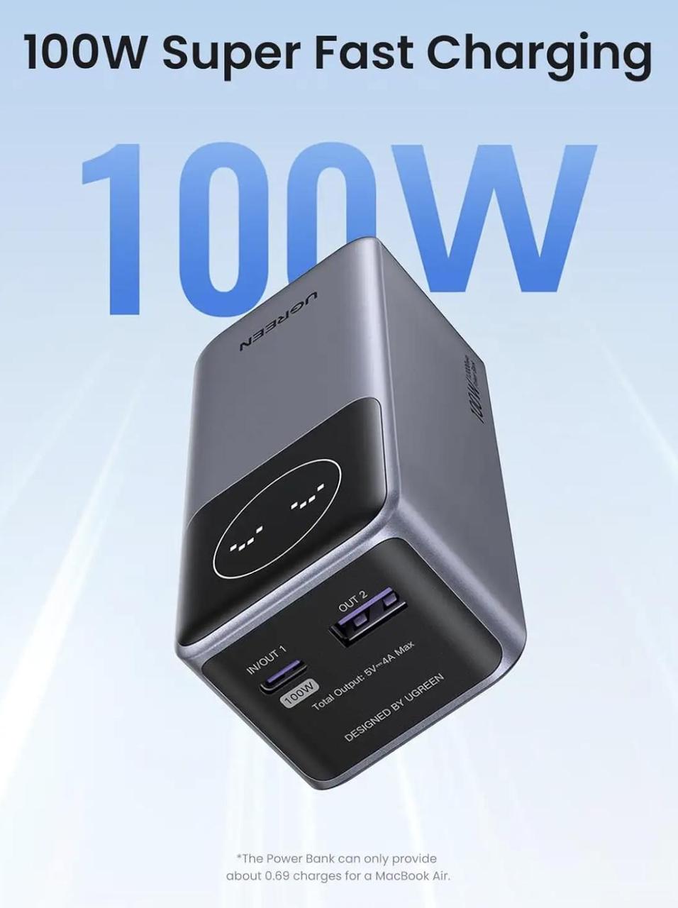 Повербанк UGREEN Nexode 12000 mAh Gray (2390696113) - фото 2 Повербанк UGREEN Nexode 12000 mAh Gray (2390696113) - фото 2