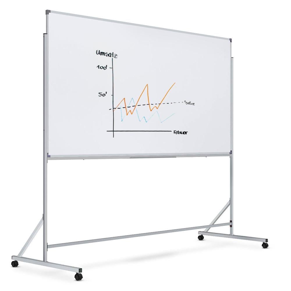 Флипчарт магнитно-маркерный на колесиках SECTOR ММ-2010 200x100 см White (30167168)