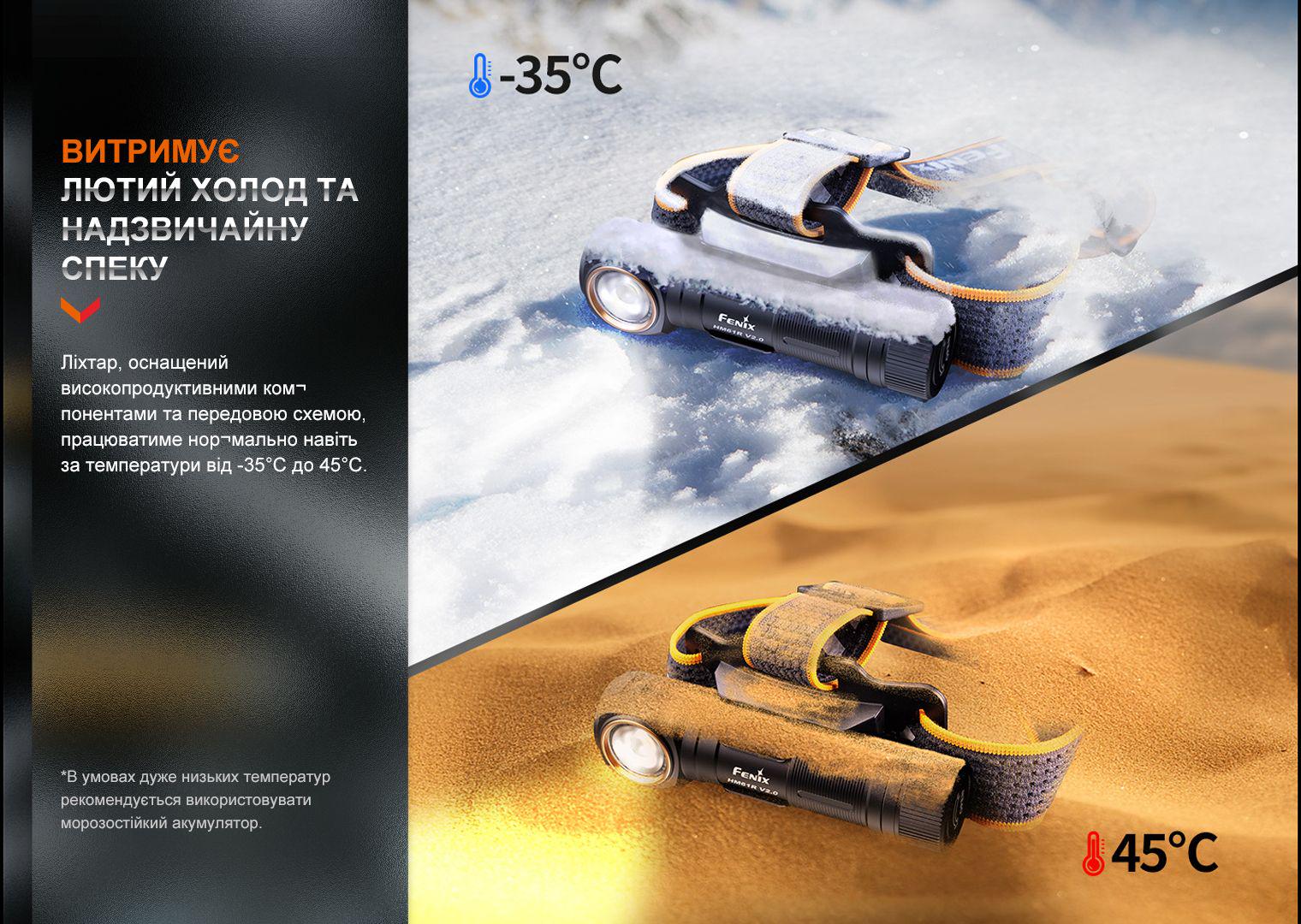 Фонарик налобный Fenix HM61R V2.0 1600 мл 18650 Черный - фото 11 Фонарик налобный Fenix HM61R V2.0 1600 мл 18650 Черный - фото 11