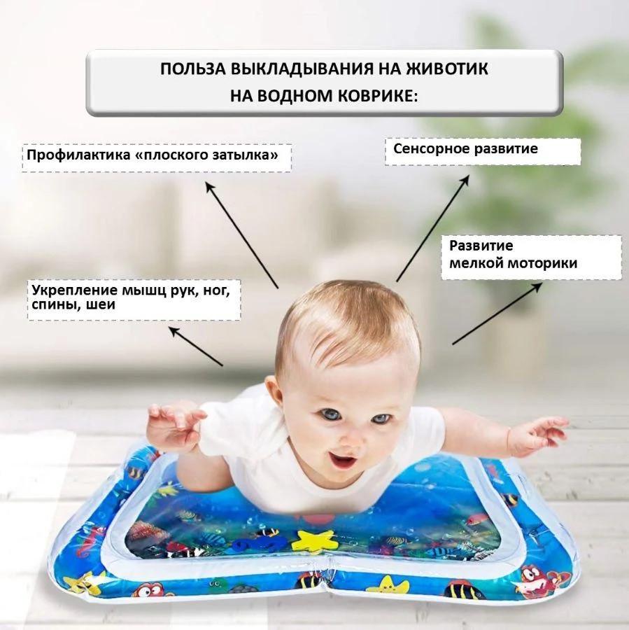 Розвиваючий водяний килимок з рибками Inflatable water play mat Блакитний (17127) - фото 2