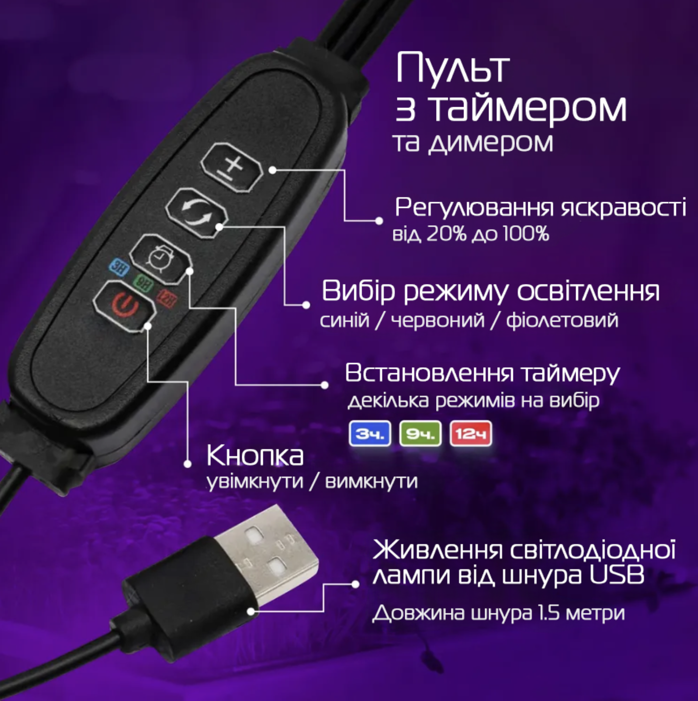 Фитолампа полного спектра 4 LED на прищепке с изменением цвета и таймером (Е500222) - фото 6 Фитолампа полного спектра 4 LED на прищепке с изменением цвета и таймером (Е500222) - фото 6