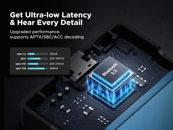 Адаптер передатчик-приемник с микрофоном для звонков Bluetooth 5.3 UGREEN BT503 300 mAh Black (88275) - фото 8