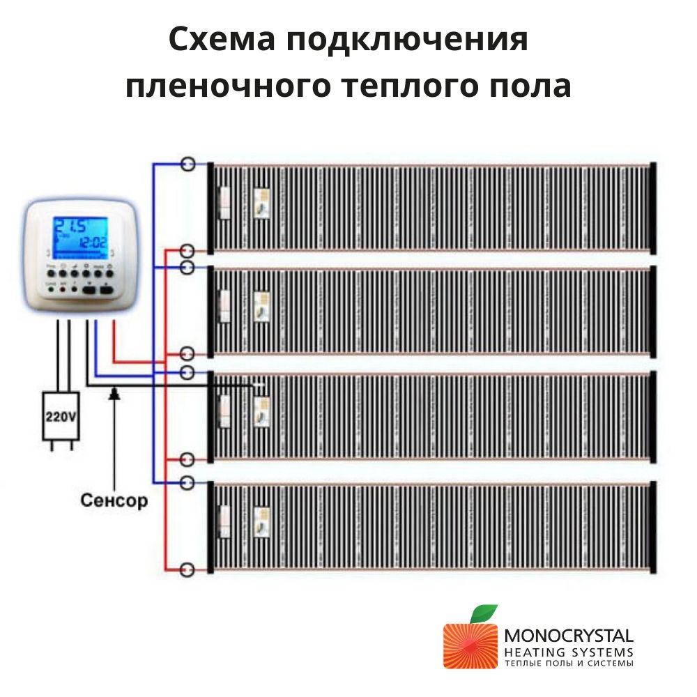 Нагрівальна плівка Monocrystal 80 Вт пог.м ширина 60 см ціна за пог.м (ЕНП-Е - фото 3