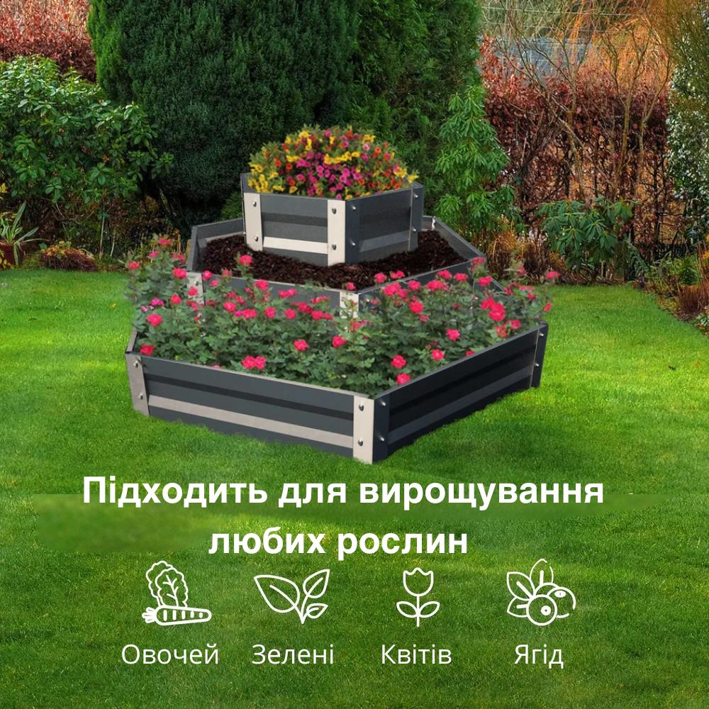 Комплект клумб SIMBUD 0,45 мм 0,6/1/1,4 м (3975436) - фото 3