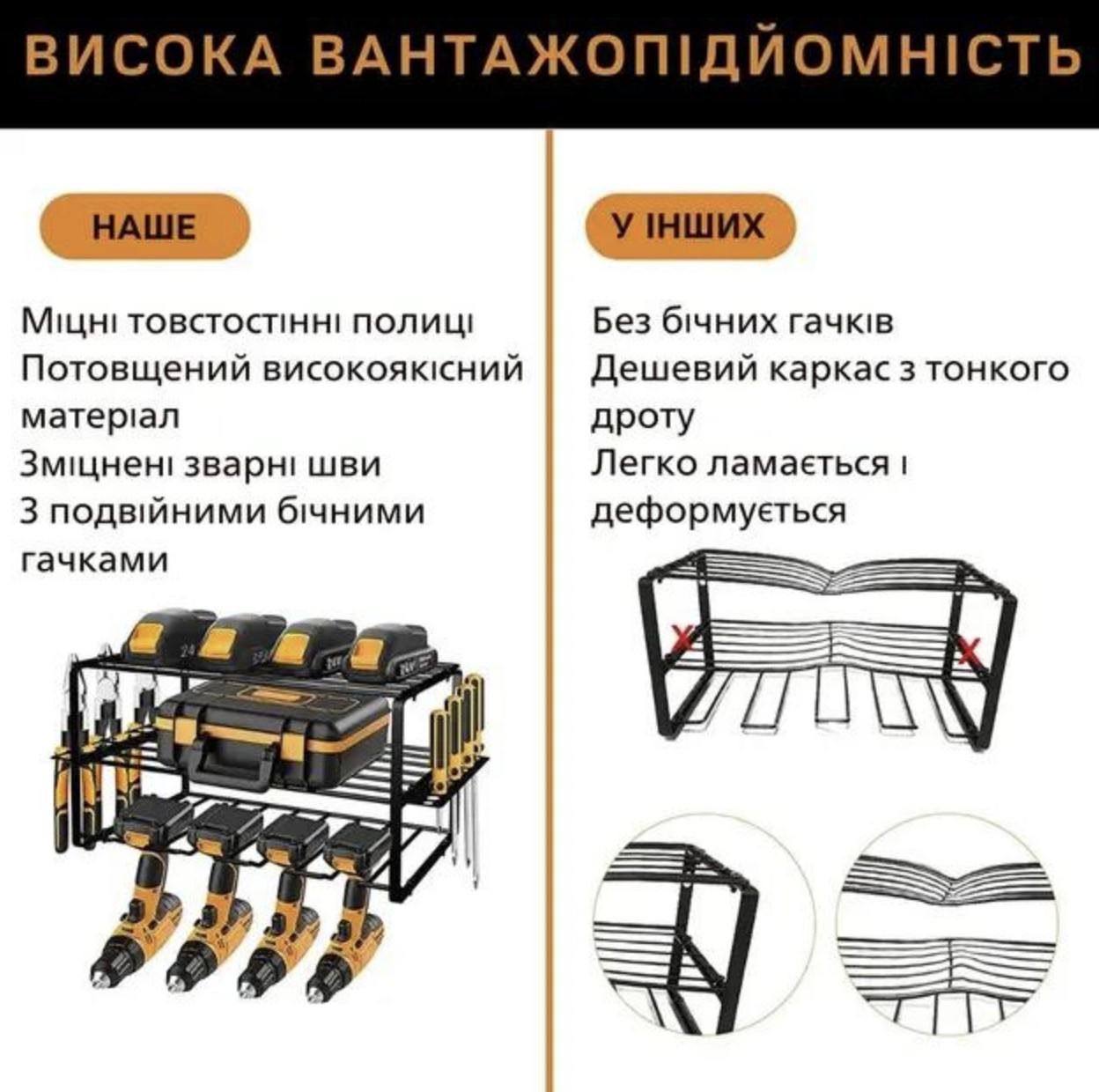 Организатор настенный для инструментов MZY ToolRack MZY-858 Черный (30636116) - фото 3 Организатор настенный для инструментов MZY ToolRack MZY-858 Черный (30636116) - фото 3