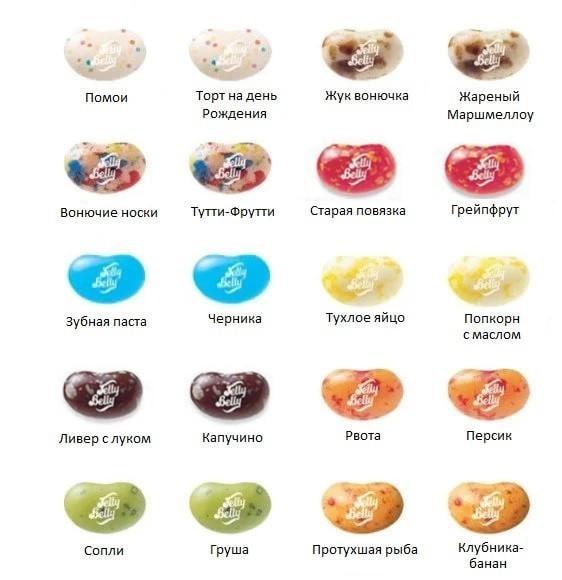 Цукерки желейні Боби Jelly Belly Bean Boozled 6th Edition 45 г - фото 3