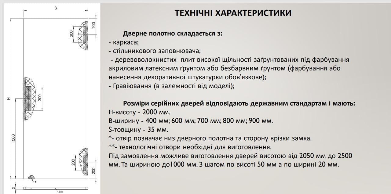 Дверний блок грунтований А 1 під фарбування 2000х600 мм - фото 5