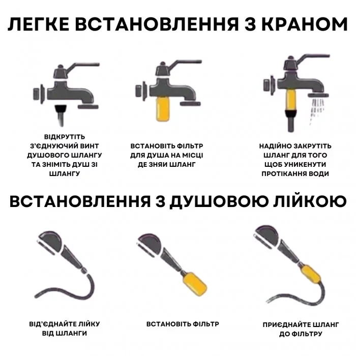 Фільтр для душу H201 Lemon (30455180) - фото 2 Фільтр для душу H201 Lemon (30455180) - фото 2