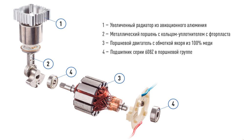 Компрессор Vitol K-55 шланг 5 м с дефлятором - фото 7