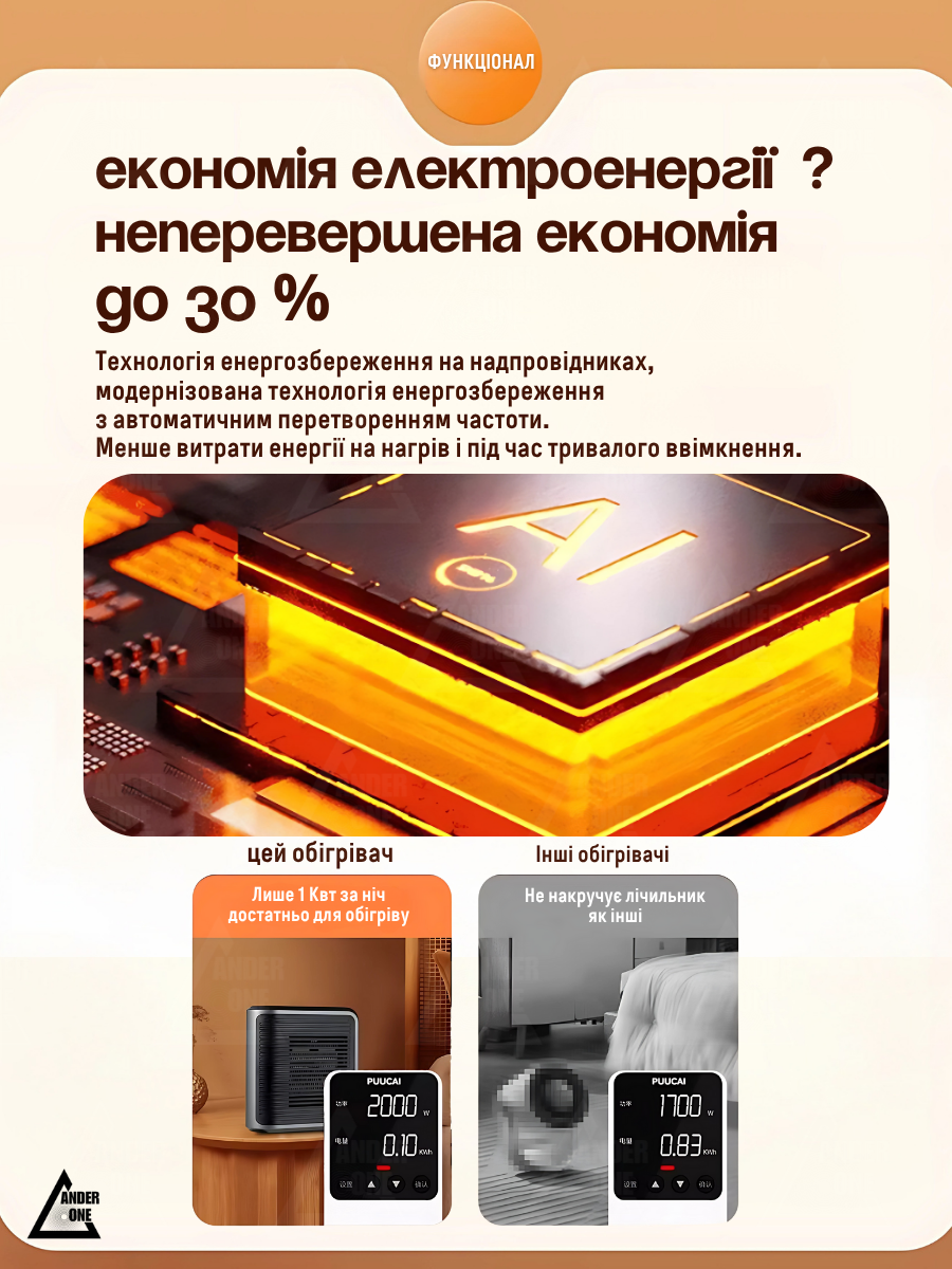 Тепловентилятор с таймером 800 Вт Серо-черный (3053128710) - фото 17