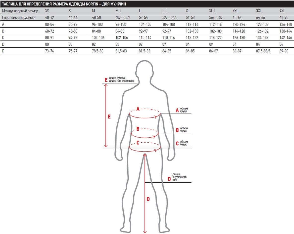 Термобелье Norfin Comfort Line XXXL Бежевый (3021006-XXXL) - фото 3 Термобелье Norfin Comfort Line XXXL Бежевый (3021006-XXXL) - фото 3