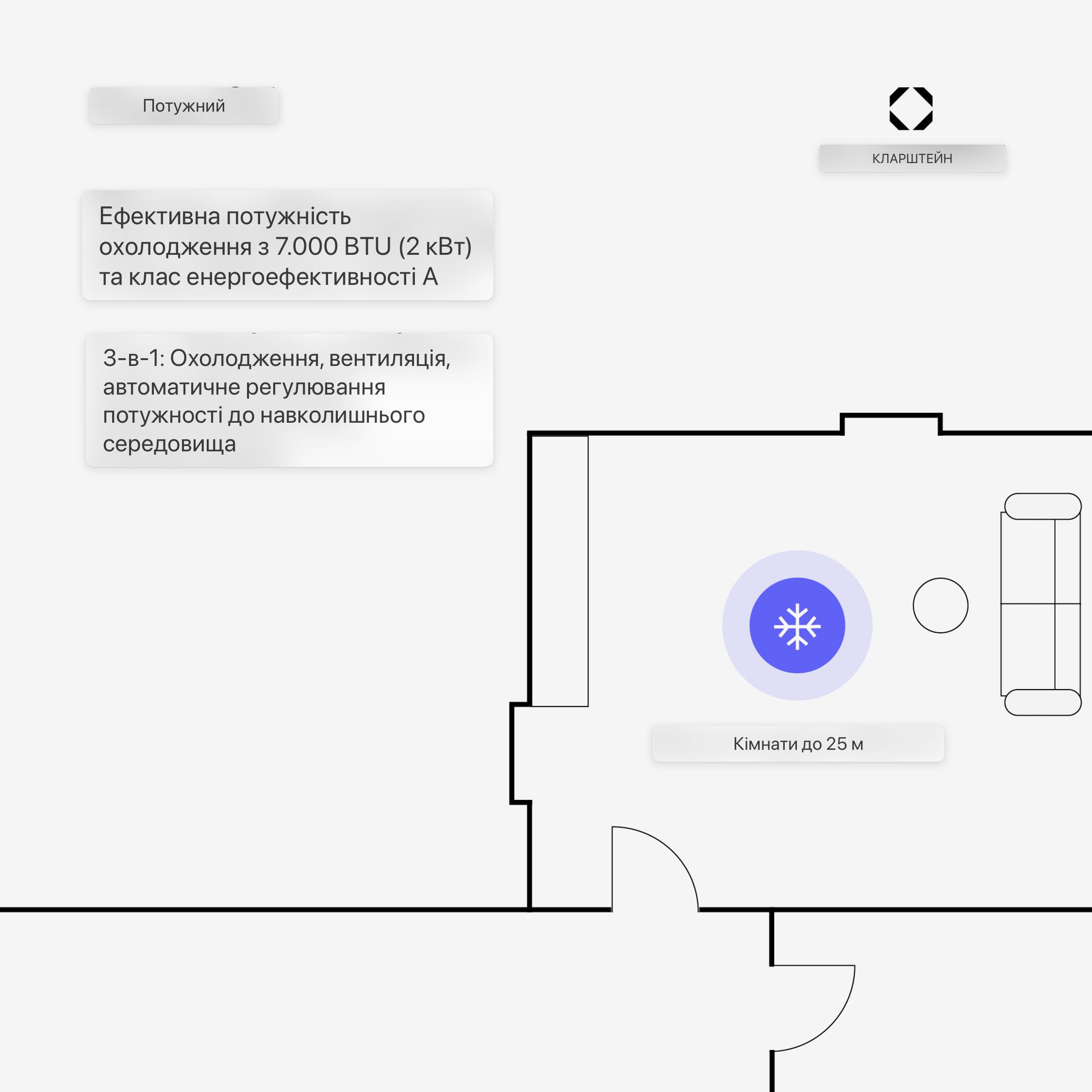 Кондиціонер KLARSTEIN Breeze Box 7000 BTU з нічним режимом (10046093) - фото 3 Кондиціонер KLARSTEIN Breeze Box 7000 BTU з нічним режимом (10046093) - фото 3