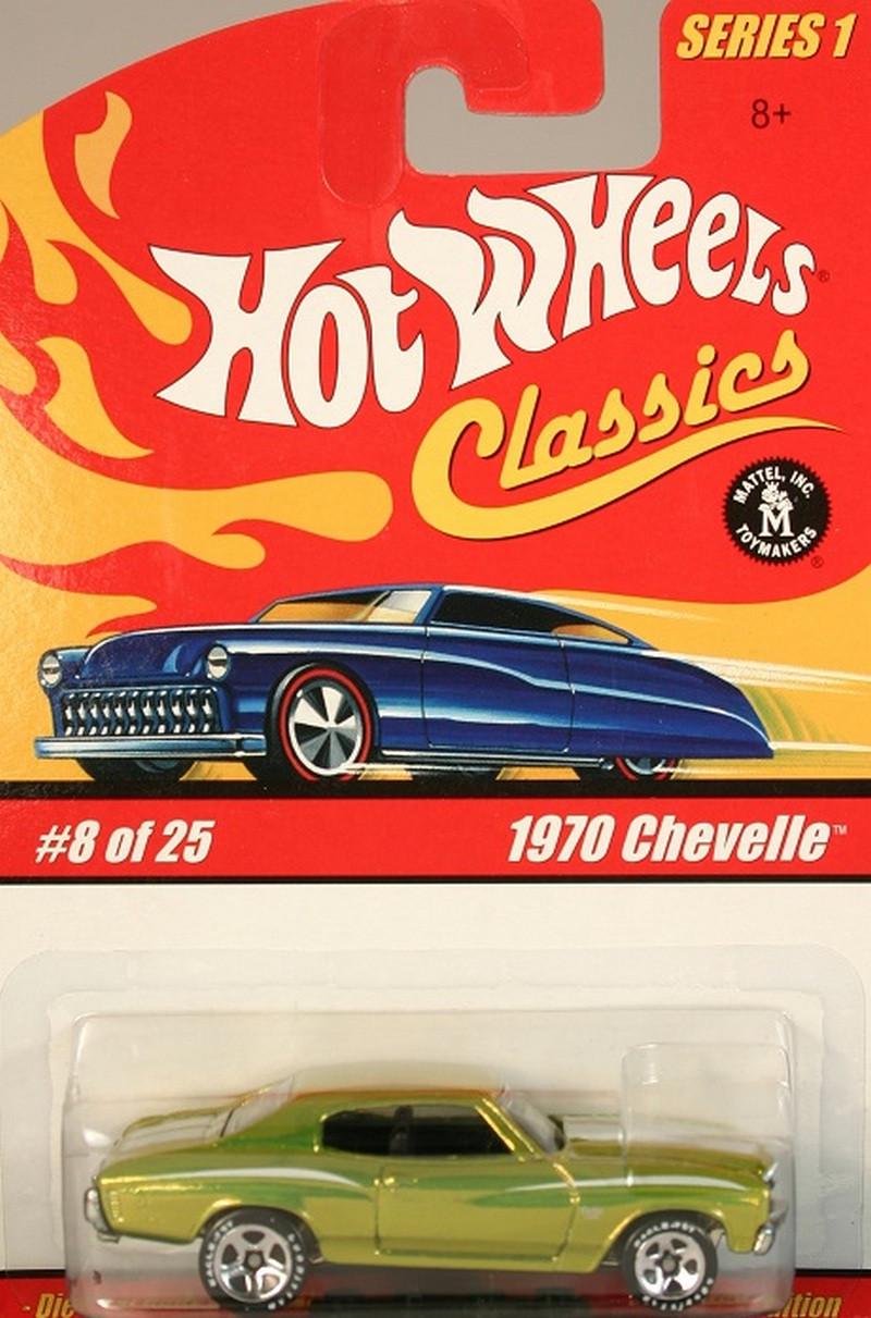 Игрушечная машинка Hot Wheels 1970 Chevelle 2005 Classics Series 1 08/25 антифриз (H7073- a) Игрушечная машинка Hot Wheels 1970 Chevelle 2005 Classics Series 1 08/25 антифриз (H7073- a)