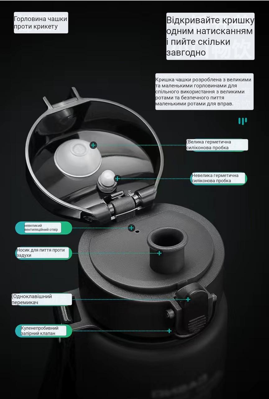 Пляшка для води Casno 560 мл Червоний (2181511526) - фото 4 Пляшка для води Casno 560 мл Червоний (2181511526) - фото 4