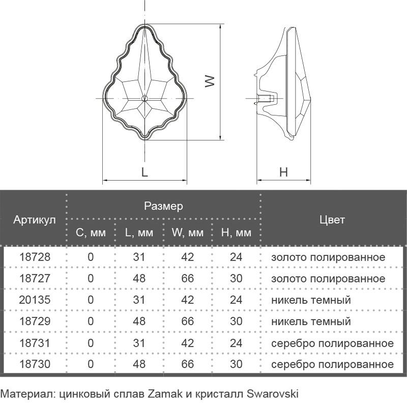 Мебельная ручка Bosetti Marella SW 24274.01.066 Никель темный (18729) - фото 4 Мебельная ручка Bosetti Marella SW 24274.01.066 Никель темный (18729) - фото 4